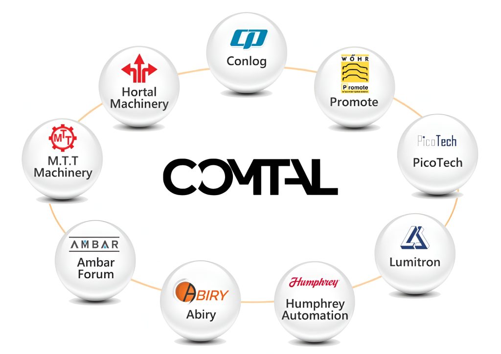 Comtal Group & its subsidiaries- Abiry website